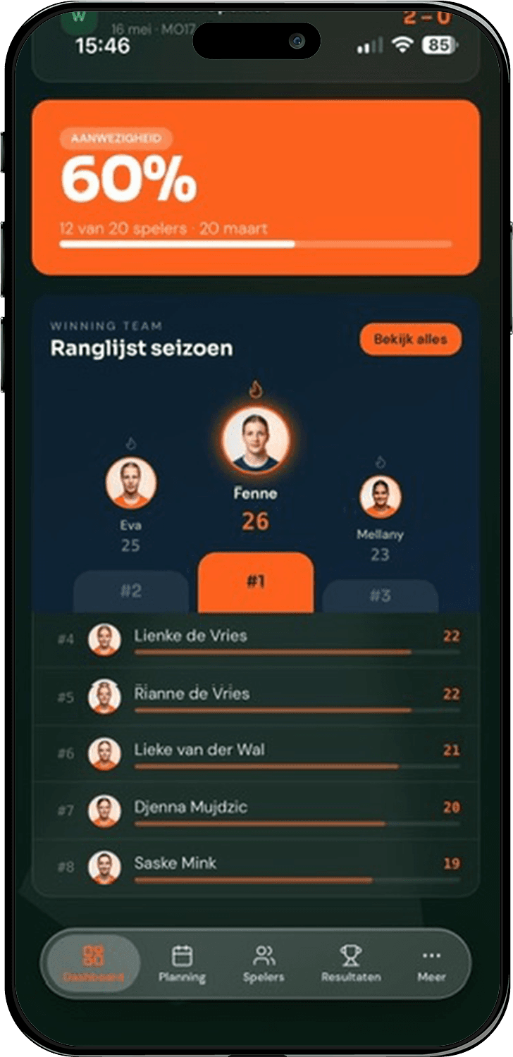 Ranglijst scherm in Nankaro